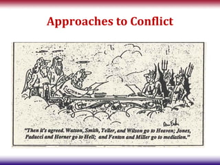 Approaches to Conflict
 