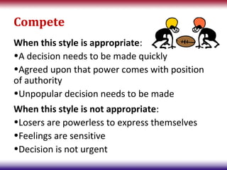 Compete
When this style is appropriate:
•A decision needs to be made quickly
•Agreed upon that power comes with position
of authority
•Unpopular decision needs to be made
When this style is not appropriate:
•Losers are powerless to express themselves
•Feelings are sensitive
•Decision is not urgent
 