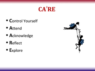 CA RE
                       2




• Control Yourself
• Attend
• Acknowledge
• Reflect
• Explore
 