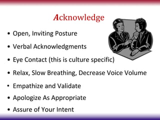 Acknowledge
• Open, Inviting Posture
• Verbal Acknowledgments
• Eye Contact (this is culture specific)
• Relax, Slow Breathing, Decrease Voice Volume
• Empathize and Validate
• Apologize As Appropriate
• Assure of Your Intent
 