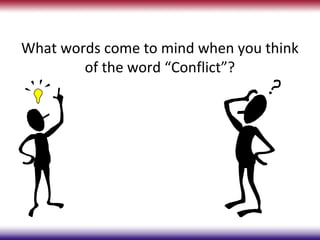 What words come to mind when you think
        of the word “Conflict”?
 