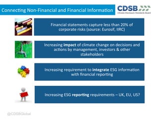 Connec<ng'Non_Financial'and'Financial'Informa<on'
Financial'statements'capture'less'than'20%'of'
corporate'risks'(source:'...