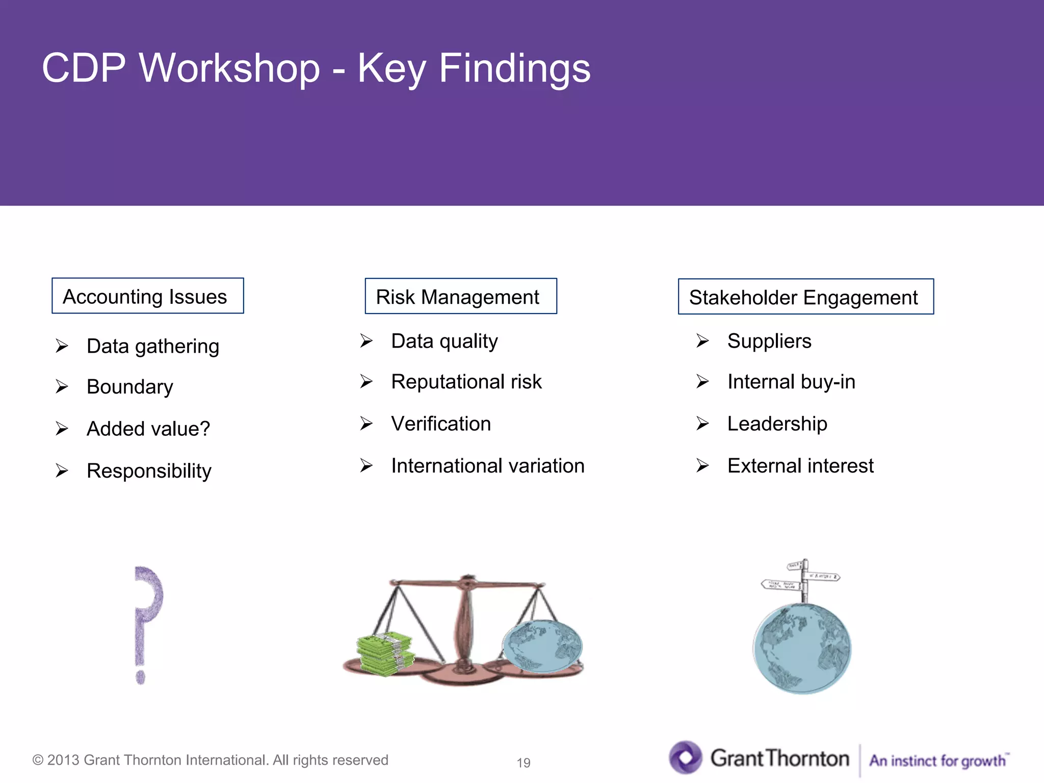 © 2013 Grant Thornton International. All rights reserved
CDP Workshop - Key Findings
16
!  Data quality
!  Reputational risk
!  Verification
!  International variation
!  Suppliers
!  Internal buy-in
!  Leadership
!  External interest
!  Data gathering
!  Boundary
!  Added value?
!  Responsibility
Accounting Issues Risk Management Stakeholder Engagement
 