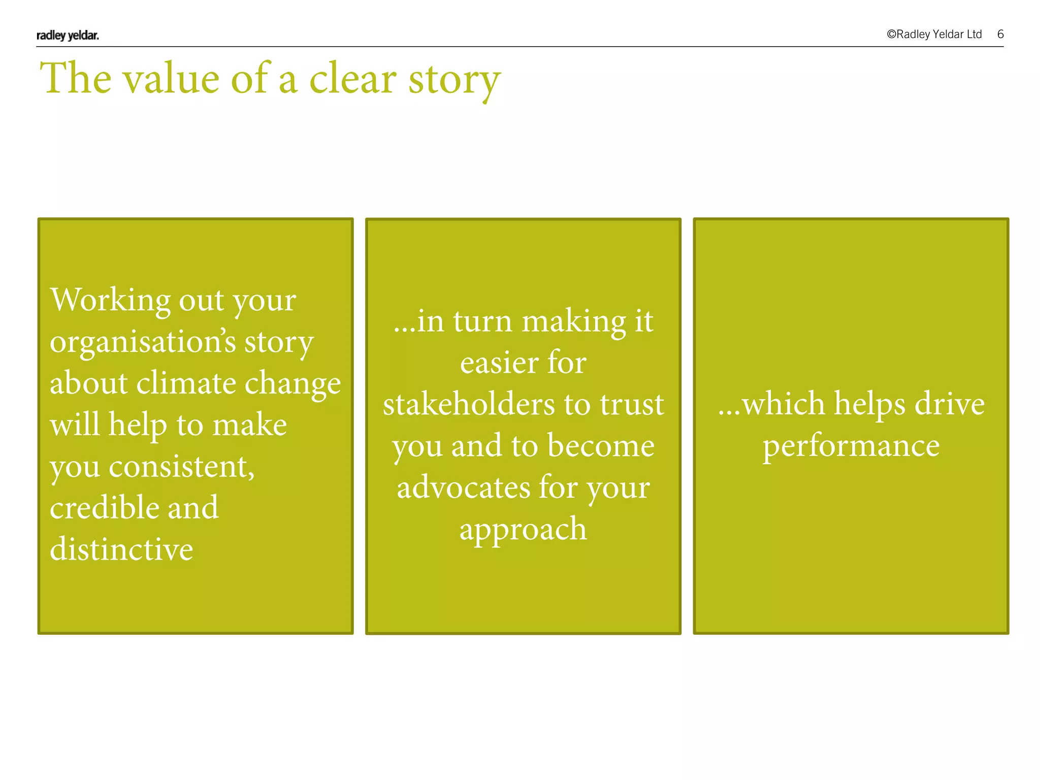 ©Radley Yeldar Ltd 6
The value of a clear story
Working out your
organisation’s story
about climate change
will help to make
you consistent,
credible and
distinctive
...in turn making it
easier for
stakeholders to trust
you and to become
advocates for your
approach
...which helps drive
performance
 