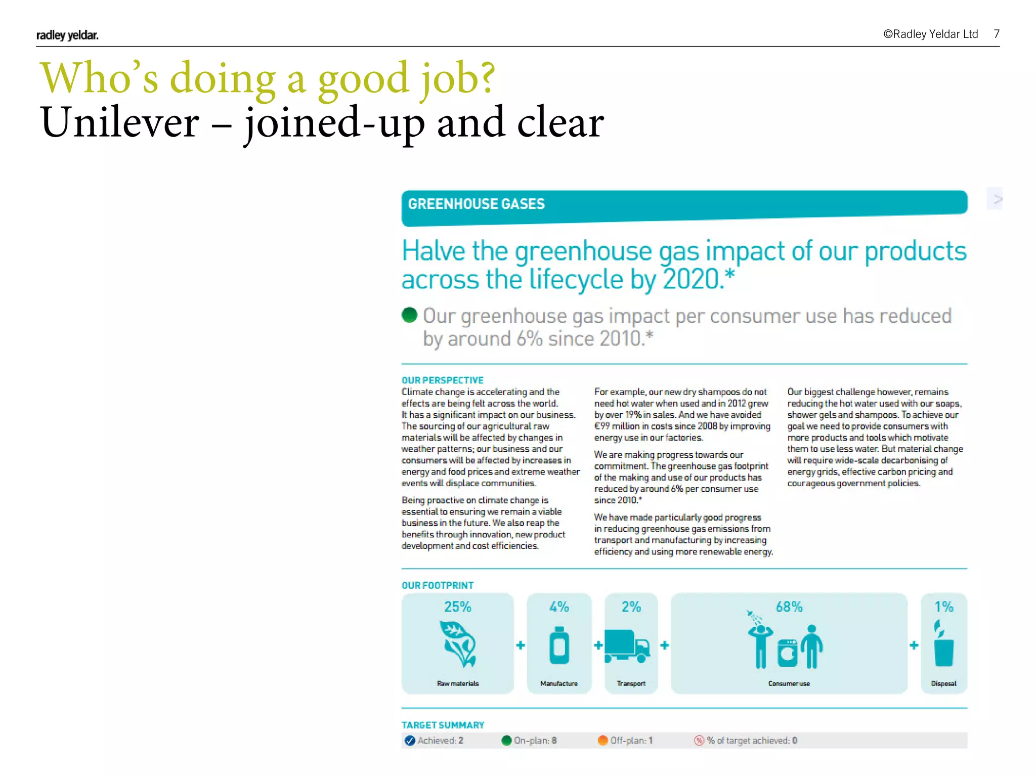 ©Radley Yeldar Ltd 7
Who’s doing a good job?
Unilever – joined-up and clear
 