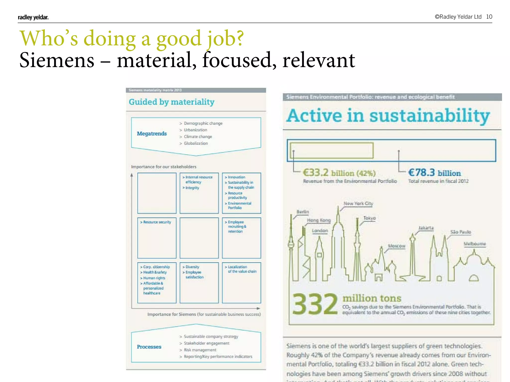 ©Radley Yeldar Ltd 10
Who’s doing a good job?
Siemens – material, focused, relevant
 