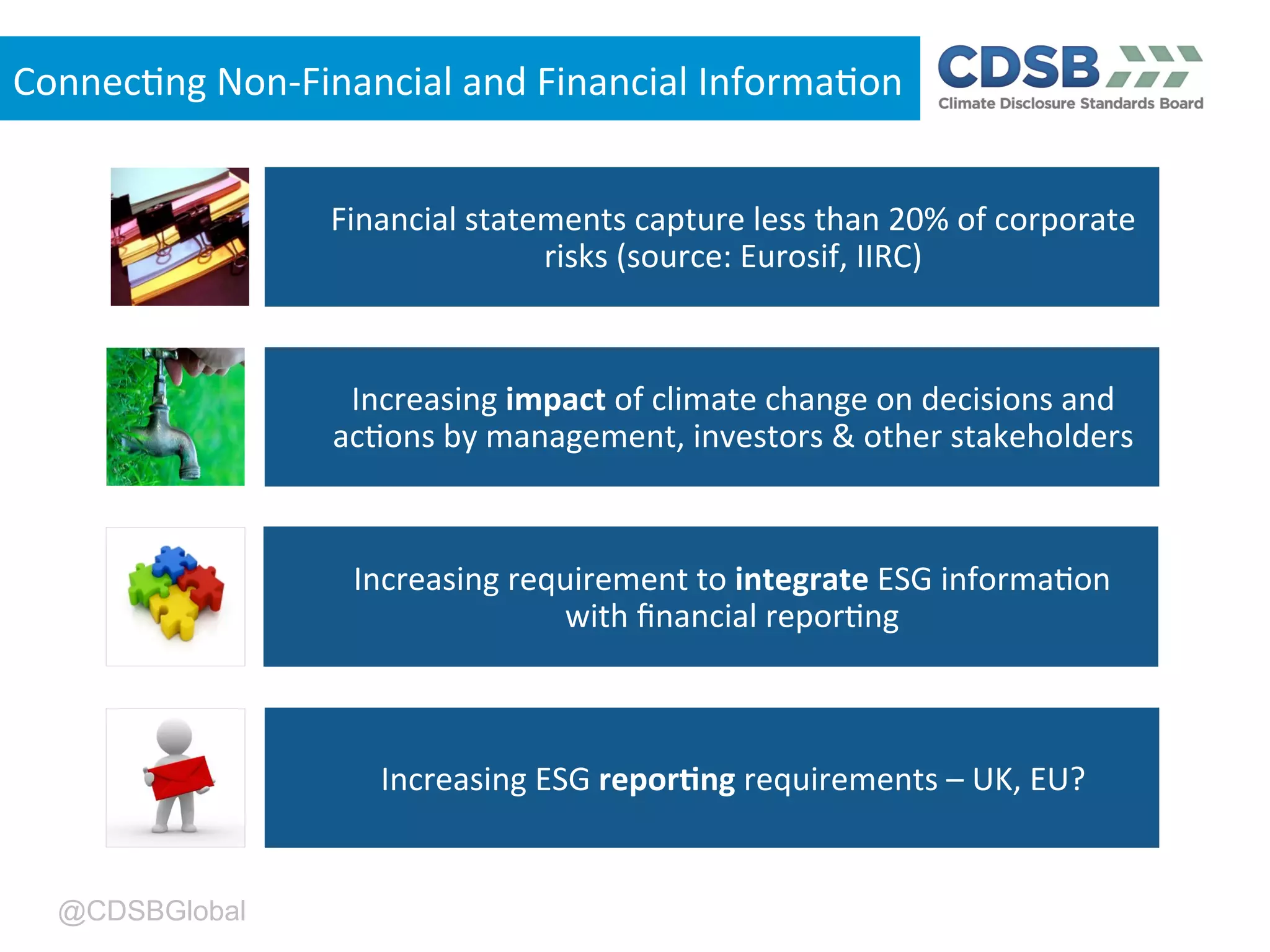 @CDSBGlobal
Financial'statements'capture'less'than'20%'of'corporate'
risks'(source:'Eurosif,'IIRC)'
Increasing'ESG'repor>ng'requirements'–'UK,'EU?'
Increasing'requirement'to'integrate'ESG'informa,on'
with'ﬁnancial'repor,ng'
Increasing'impact'of'climate'change'on'decisions'and'
ac,ons'by'management,'investors'&'other'stakeholders'
Connec,ng'Non`Financial'and'Financial'Informa,on'
 