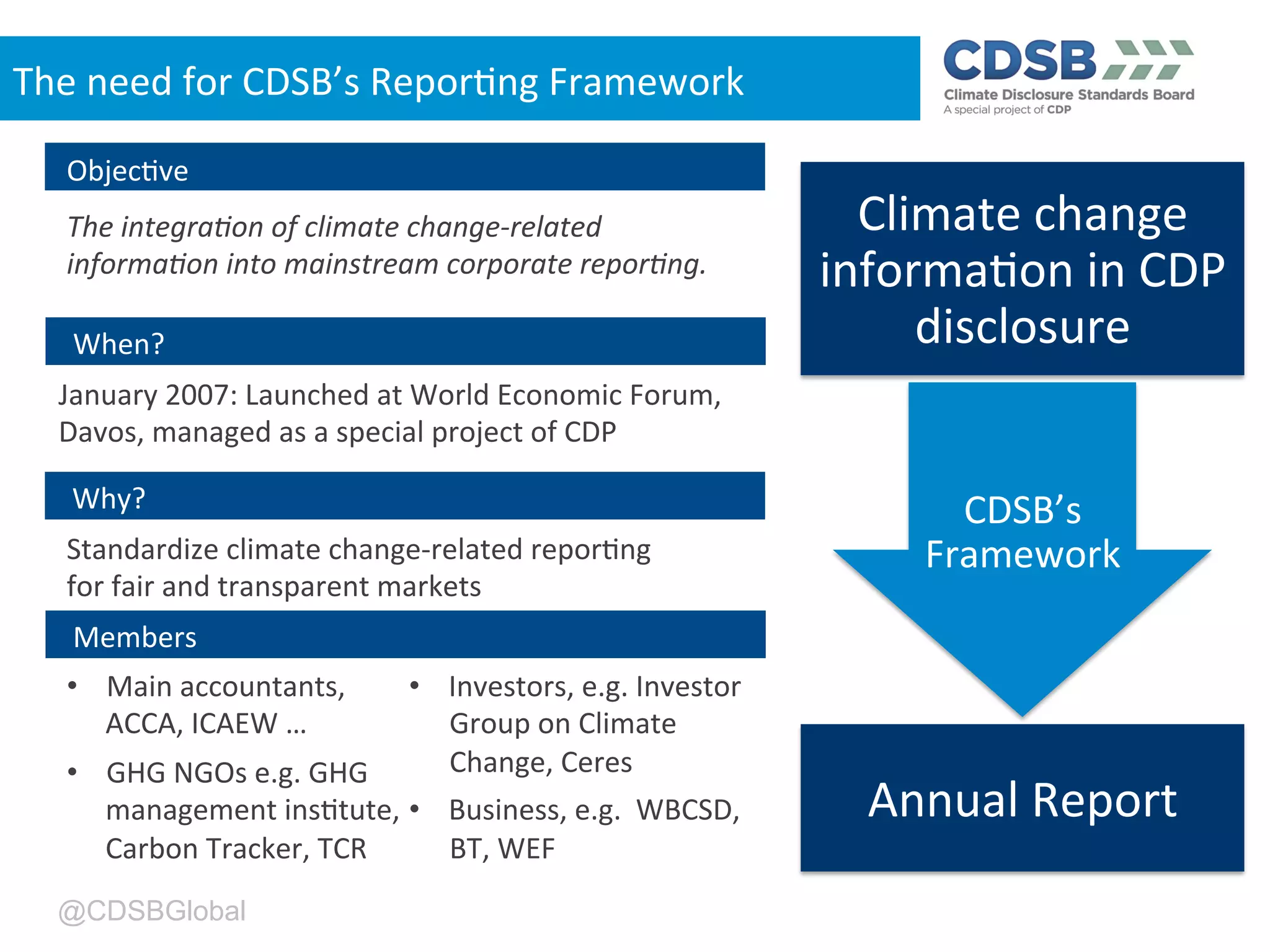 @CDSBGlobal
The$integra+on$of$climate$change1related$
informa+on$into$mainstream$corporate$repor+ng.$
Objec,ve'
''When?'
January'2007:'Launched'at'World'Economic'Forum,'
Davos,'managed'as'a'special'project'of'CDP'
Climate'change'
informa,on'in'CDP'
disclosure'
'
CDSB’s'
Framework'
Annual'Report'
''Members'
•  Main'accountants,'
ACCA,'ICAEW'…'
•  GHG'NGOs'e.g.'GHG'
management'ins,tute,'
Carbon'Tracker,'TCR'
•  Investors,'e.g.'Investor'
Group'on'Climate'
Change,'Ceres'
•  Business,'e.g.''WBCSD,'
BT,'WEF'
Standardize'climate'change`related'repor,ng'
for'fair'and'transparent'markets'
''Why?'
The'need'for'CDSB’s'Repor,ng'Framework'
 