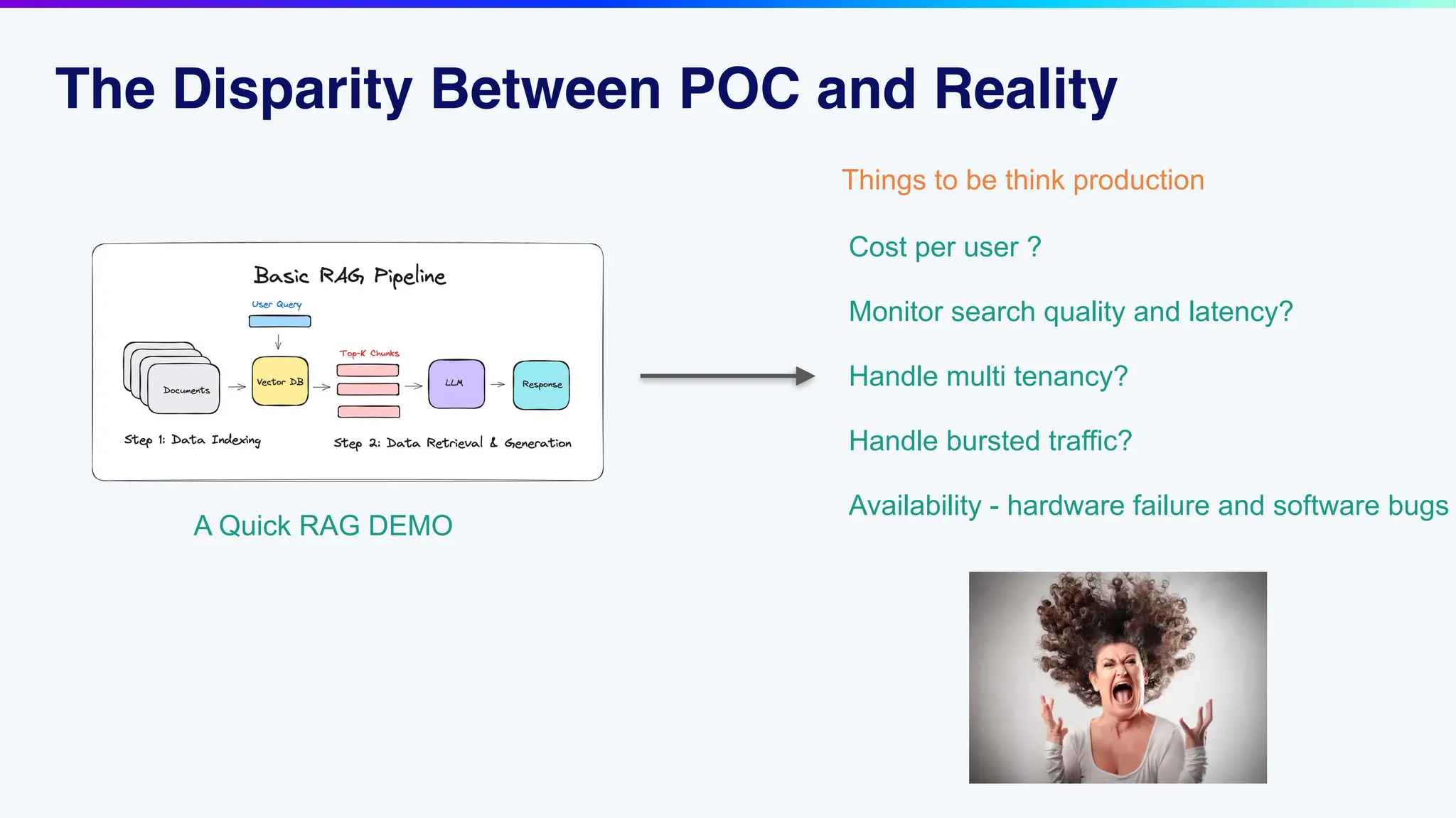 The Disparity Between POC and Reality
A Quick RAG DEMO
Things to be think production
Cost per user ?
Monitor search quality and latency?
Handle multi tenancy?
Handle bursted traffic?
Availability - hardware failure and software bugs
 