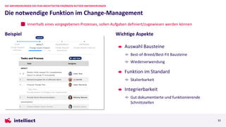 Innerhalb eines vorgegebenen Prozesses, sollen Aufgaben definiert/zugewiesen werden können
Auswahl Bausteine
Best-of-Breed/Best-Fit Bausteine
Wiederverwendung
Funktion im Standard
Skalierbarkeit
Integrierbarkeit
Gut dokumentierte und funktionierende
Schnittstellen
Die notwendige Funktion im Change-Management
DIE ANFORDERUNGEN DES PLM-ARCHITEKTEN ERGÄNZEN NUTZER-ANFORDERUNGEN
11
Wichtige Aspekte
Beispiel
 