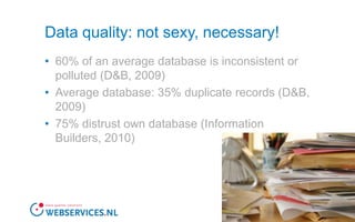 State of the art technology