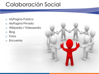 Colaboración Social

   MyPagina Publica
   MyPagina Privada
   Wikipedia / Videopedia
   Blog
   Foros
   Encuestas
 