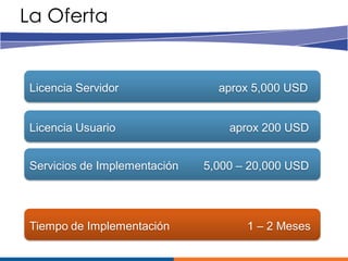 La Oferta


Licencia Servidor               aprox 5,000 USD


Licencia Usuario                  aprox 200 USD


Servicios de Implementación   5,000 – 20,000 USD




Tiempo de Implementación             1 – 2 Meses
 