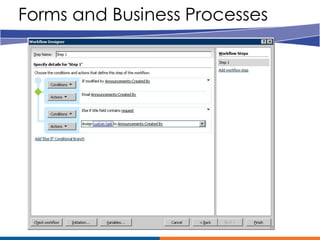Forms and Business Processes
 