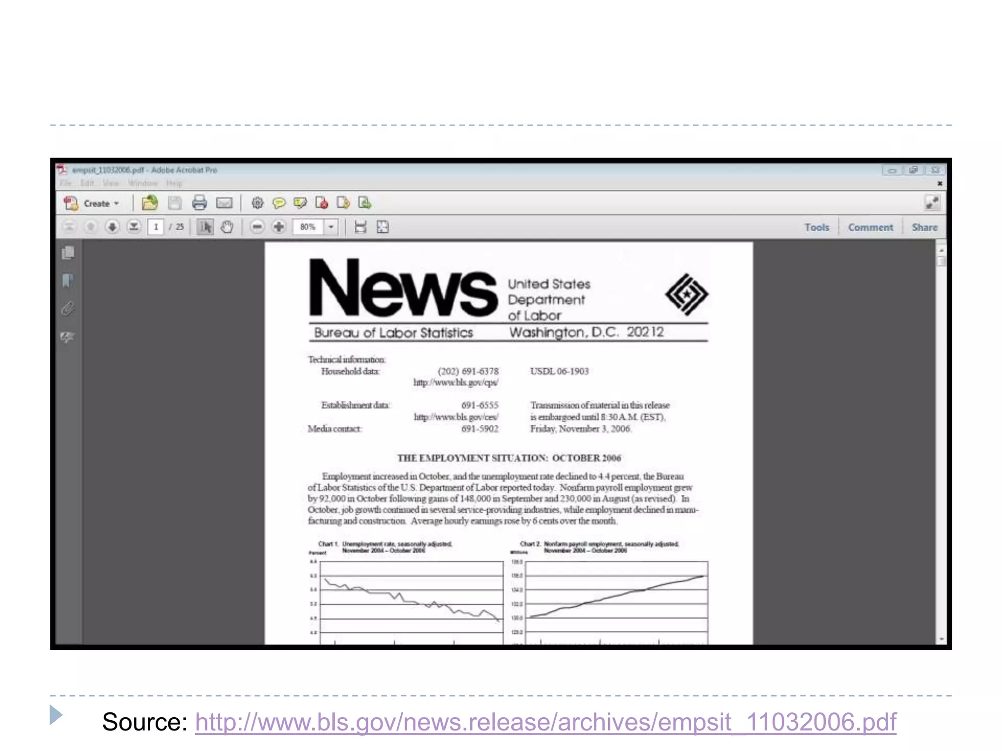 Source: http://www.bls.gov/news.release/archives/empsit_11032006.pdf
 
