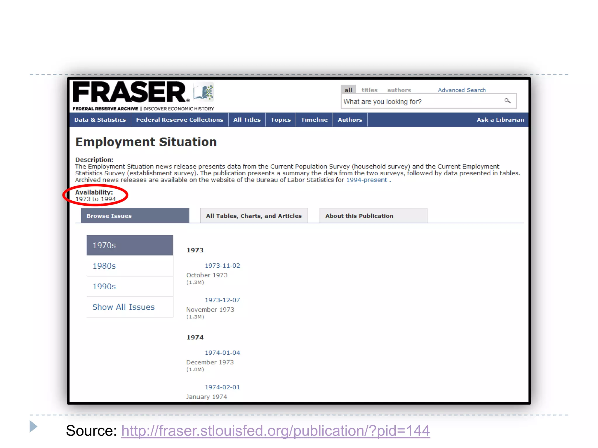 Source: http://fraser.stlouisfed.org/publication/?pid=144
 