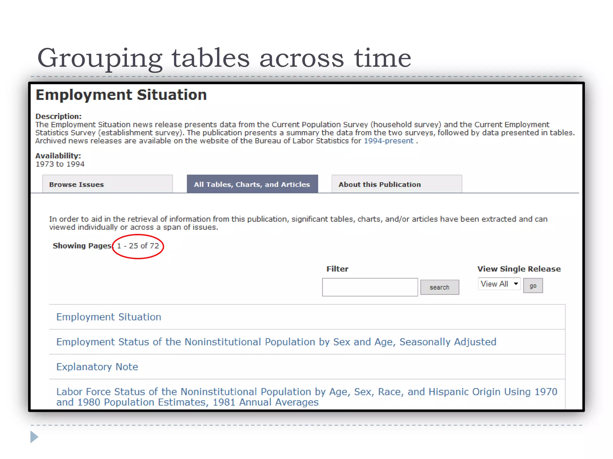 Grouping tables across time
 