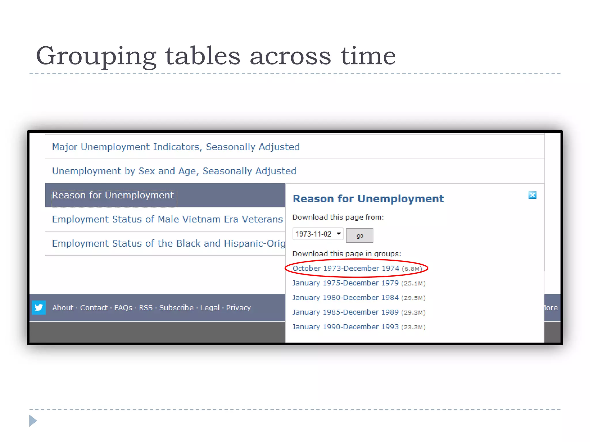 Grouping tables across time
 