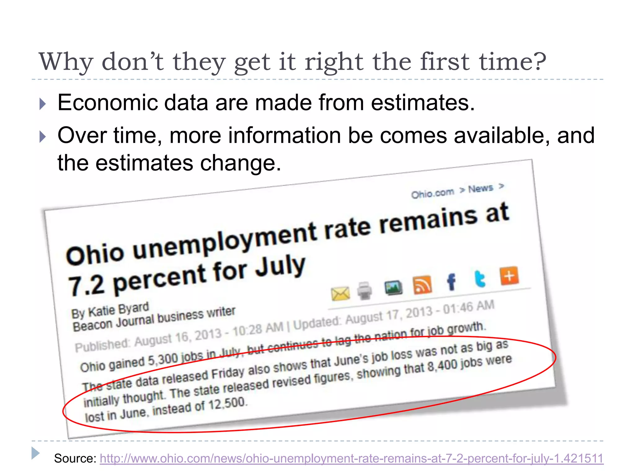 Why don’t they get it right the first time?
 Economic data are made from estimates.
 Over time, more information be comes available, and
the estimates change.
Source: http://www.ohio.com/news/ohio-unemployment-rate-remains-at-7-2-percent-for-july-1.421511
 