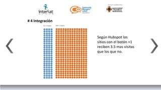 # 4 Integración



                  Según Hubspot los
                  sitios con el botón +1
                  reciben 3.5 mas visitas
                  que los que no.
 