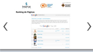 Ranking de Páginas
 