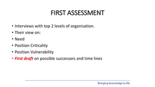 FIRST ASSESSMENT
• Interviews with top 2 levels of organisation.
• Their view on:
• Need
• Position Criticality
• Position Vulnerability
• First draft on possible successors and time lines
 