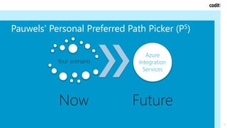 21
Pauwels’ Personal Preferred Path Picker (P5)
Your scenario
Now
Azure
Integration
Services
Future
 