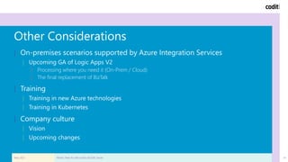 May 2021 What's Next for Microsoft's BizTalk Server 24
Other Considerations
| On-premises scenarios supported by Azure Integration Services
| Upcoming GA of Logic Apps V2
| Processing where you need it (On-Prem / Cloud)
| The final replacement of BizTalk
| Training
| Training in new Azure technologies
| Training in Kubernetes
| Company culture
| Vision
| Upcoming changes
 