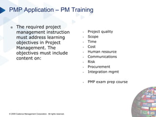 PMI Certifications in Project Management Webinar Slide Deck