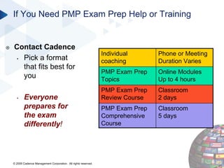 PMI Certifications in Project Management Webinar Slide Deck
