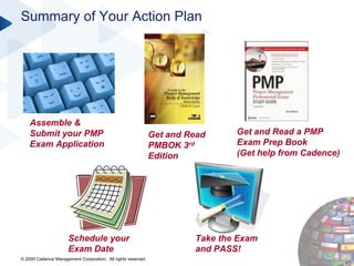 PMI Certifications in Project Management Webinar Slide Deck