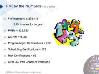 PMI Certifications in Project Management Webinar Slide Deck