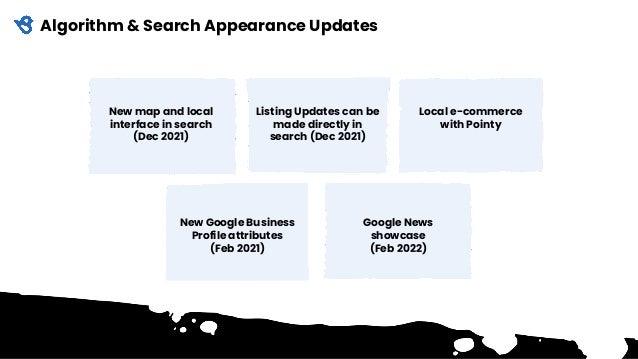 New map and local
interface in search
(Dec 2021)
Listing Updates can be
made directly in
search (Dec 2021)
Local e-commerce
with Pointy
New Google Business
Profile attributes
(Feb 2021)
Google News
showcase
(Feb 2022)
Algorithm & Search Appearance Updates
 