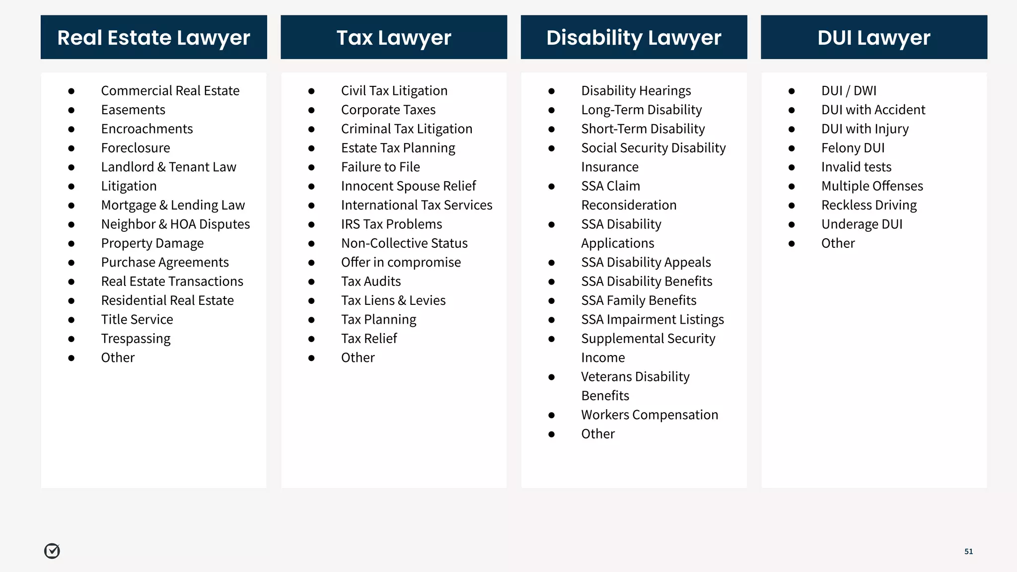 51
Real Estate Lawyer
● Commercial Real Estate
● Easements
● Encroachments
● Foreclosure
● Landlord & Tenant Law
● Litigation
● Mortgage & Lending Law
● Neighbor & HOA Disputes
● Property Damage
● Purchase Agreements
● Real Estate Transactions
● Residential Real Estate
● Title Service
● Trespassing
● Other
Tax Lawyer
● Civil Tax Litigation
● Corporate Taxes
● Criminal Tax Litigation
● Estate Tax Planning
● Failure to File
● Innocent Spouse Relief
● International Tax Services
● IRS Tax Problems
● Non-Collective Status
● Oﬀer in compromise
● Tax Audits
● Tax Liens & Levies
● Tax Planning
● Tax Relief
● Other
Disability Lawyer
● Disability Hearings
● Long-Term Disability
● Short-Term Disability
● Social Security Disability
Insurance
● SSA Claim
Reconsideration
● SSA Disability
Applications
● SSA Disability Appeals
● SSA Disability Benefits
● SSA Family Benefits
● SSA Impairment Listings
● Supplemental Security
Income
● Veterans Disability
Benefits
● Workers Compensation
● Other
DUI Lawyer
● DUI / DWI
● DUI with Accident
● DUI with Injury
● Felony DUI
● Invalid tests
● Multiple Oﬀenses
● Reckless Driving
● Underage DUI
● Other
 