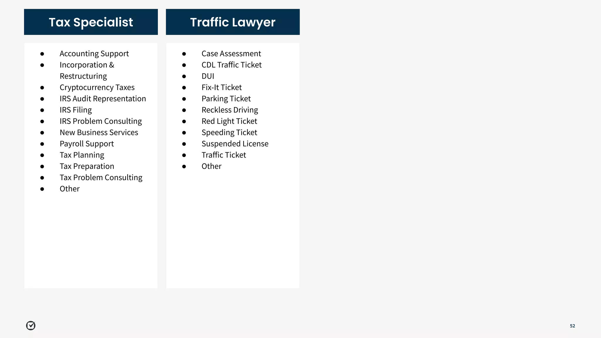 52
Tax Specialist
● Accounting Support
● Incorporation &
Restructuring
● Cryptocurrency Taxes
● IRS Audit Representation
● IRS Filing
● IRS Problem Consulting
● New Business Services
● Payroll Support
● Tax Planning
● Tax Preparation
● Tax Problem Consulting
● Other
Traffic Lawyer
● Case Assessment
● CDL Traﬀic Ticket
● DUI
● Fix-It Ticket
● Parking Ticket
● Reckless Driving
● Red Light Ticket
● Speeding Ticket
● Suspended License
● Traﬀic Ticket
● Other
 