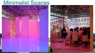 Minimalist Spaces
 