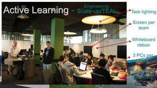 Engineering
Active Learning - Scale-up/TEAL     Task lighting

                                    Screen per
                                      team

                                    Whiteboard
                                     ribbon

                                     3 PCs per
                                        table

                                    Tables of 9
                                    Teams of 3
                            Math     University of
                                     Queensland
 