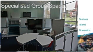 Specialised Group Spaces

                                               Terraces

                                               Teams

                   QuickTime™ and a
                 mpeg4 decompressor
           are needed to see this picture.
                                               Orientation




                                             University of Birmingham, UK
 