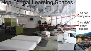 Non-Formal Learning Spaces
                               Ad hoc
                              study rms

                             “Club style”
                                study
                               spaces




                              USC
 