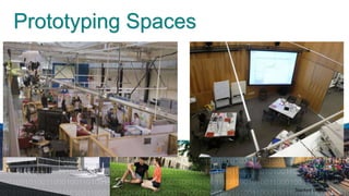 Prototyping Spaces




                     Stanford University
 