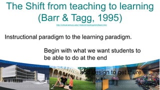 The Shift from teaching to learning
      (Barr & Tagg, 1995)
                   http://critical.tamucc.edu/~blalock/readings/tch2learn.htm




Instructional paradigm to the learning paradigm.

              Begin with what we want students to
                learning & spaces
              be able to do at the end
                      a palette of spaces

                                              and design to get there
 