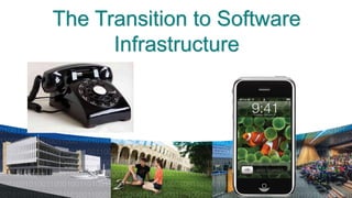 The Transition to Software
      Infrastructure
 