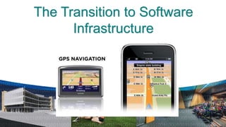 The Transition to Software
      Infrastructure
 