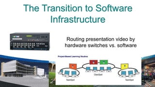 The Transition to Software
      Infrastructure
          Routing presentation video by
         hardware switches vs. software
 
