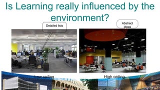 Is Learning really influenced by the
           environment?                 Abstract
             Detailed lists              ideas




       Low ceiling            High ceiling
 