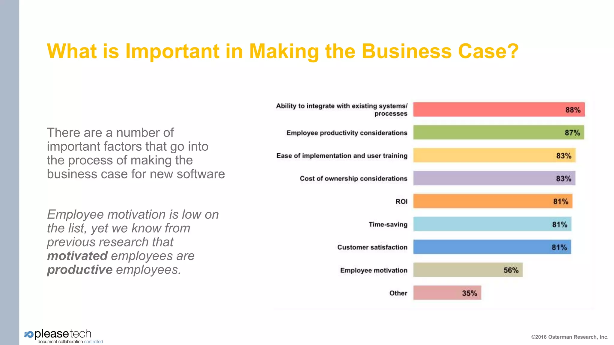 What is Important in Making the Business Case?
There are a number of
important factors that go into
the process of making the
business case for new software
Employee motivation is low on
the list, yet we know from
previous research that
motivated employees are
productive employees.
©2016 Osterman Research, Inc.
 