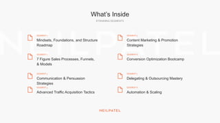 What’s Inside
8TRAINING SEGMENTS
Mindsets, Foundations, and Structure
Roadmap
SEGMENT 1
7 Figure Sales Processes, Funnels,
& Models
SEGMENT 2
Communication & Persuasion
Strategies
SEGMENT 3
Advanced Traffic Acquisition Tactics
SEGMENT 4
Content Marketing & Promotion
Strategies
SEGMENT 5
Conversion Optimization Bootcamp
SEGMENT 6
Delegating & Outsourcing Mastery
SEGMENT 7
Automation & Scaling
SEGMENT 8
 