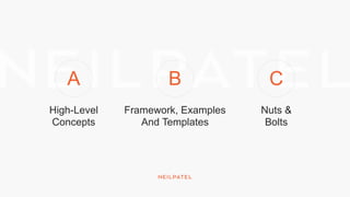 High-Level
Concepts
Framework, Examples
And Templates
Nuts &
Bolts
CBA
 