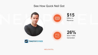 See How Quick Neil Got
$15Million in
Revenue
26%More Traffic
Generated
 