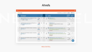 Ahrefs
 